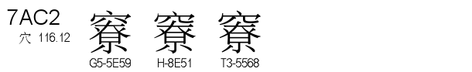 U+7AC2